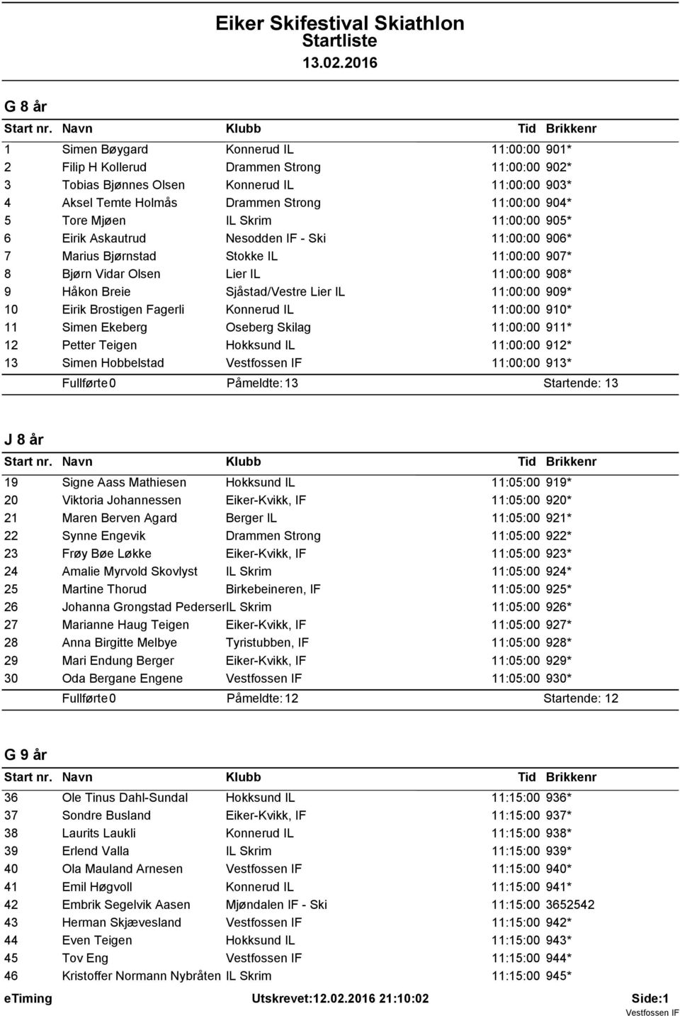 Lier IL 11:00:00 909* 10 Eirik Brostigen Fagerli Konnerud IL 11:00:00 910* 11 Simen Ekeberg Oseberg Skilag 11:00:00 911* 12 Petter Teigen Hokksund IL 11:00:00 912* 13 Simen Hobbelstad 11:00:00 913*