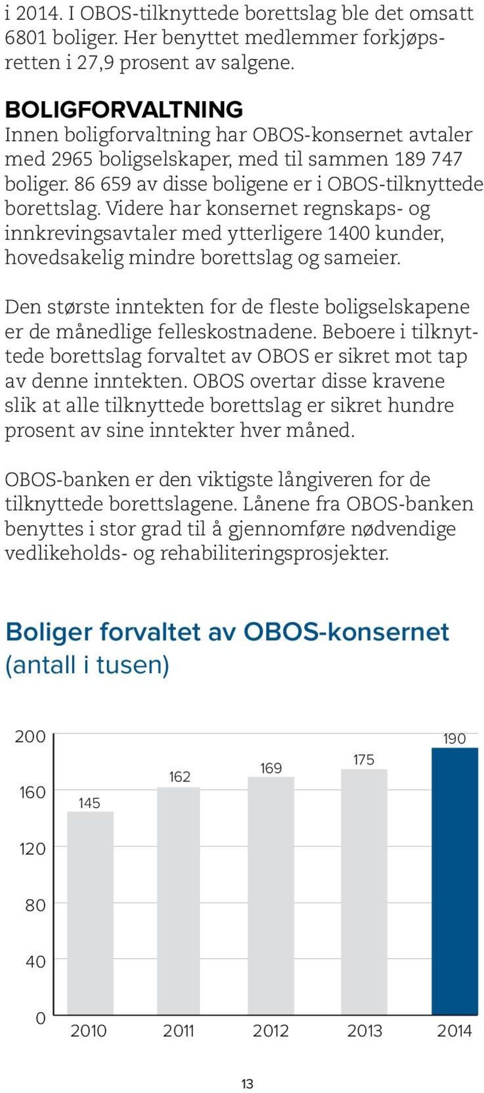 Videre har konsernet regnskaps- og innkrevingsavtaler med ytterligere 1400 kunder, hovedsakelig mindre borettslag og sameier.