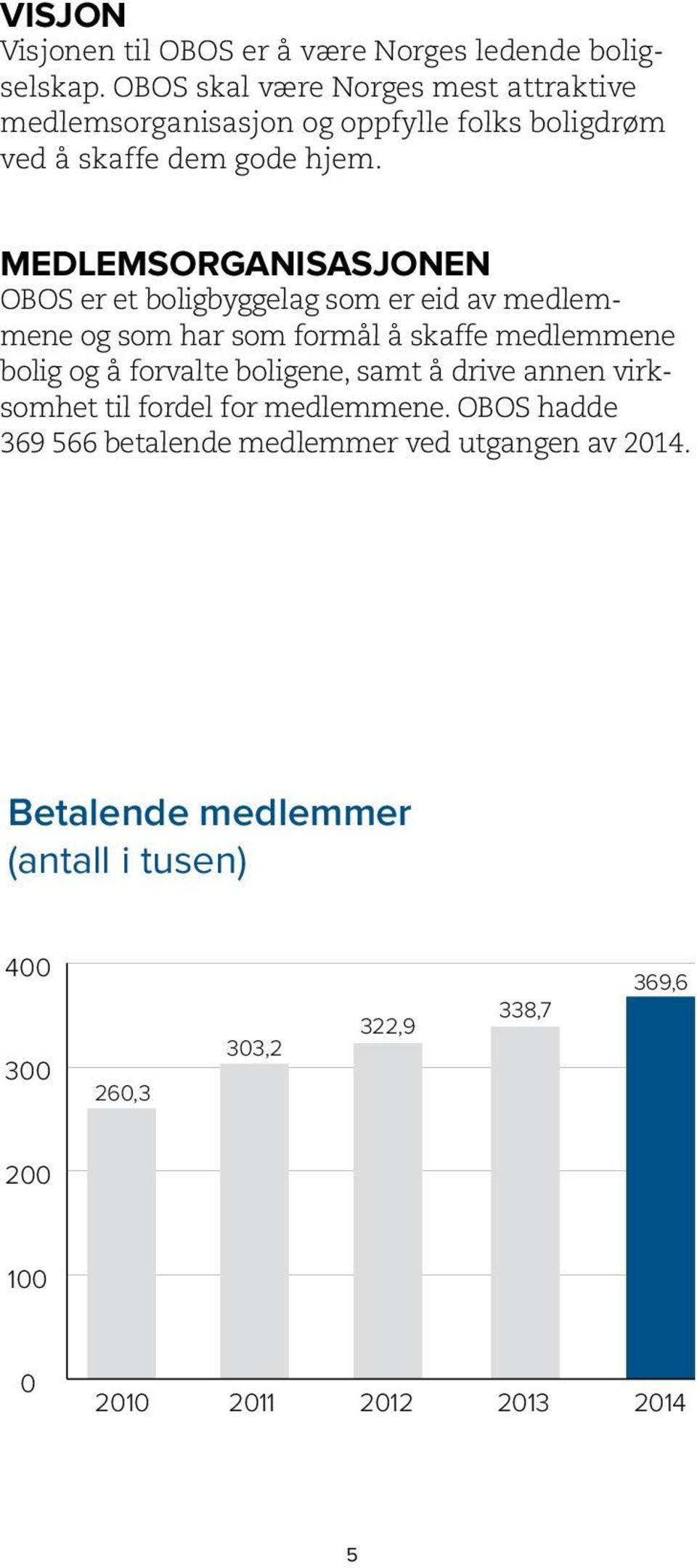 MEDLEMSORGANISASJONEN OBOS er et boligbyggelag som er eid av medlemmene og som har som formål å skaffe medlemmene bolig og å forvalte