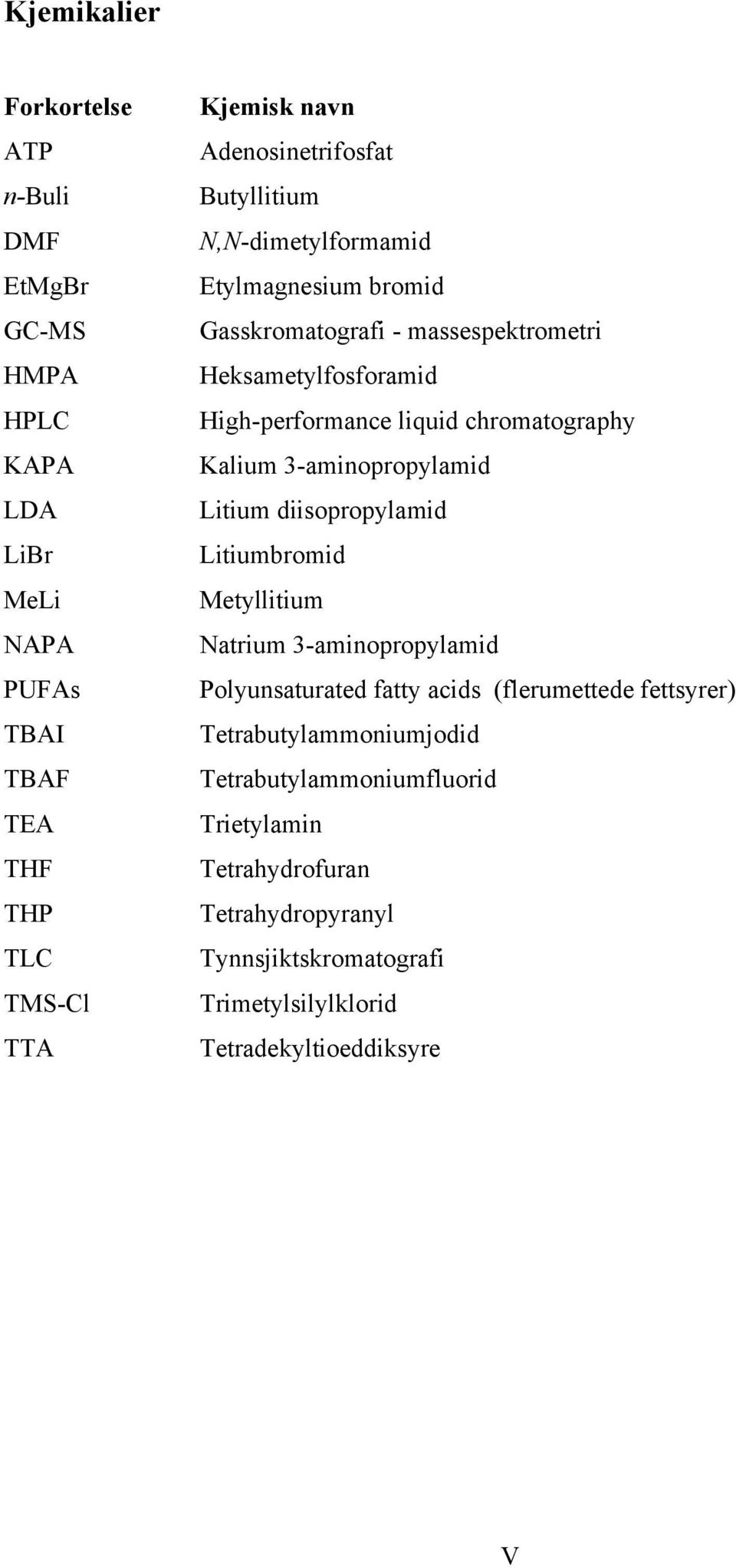 chromatography Kalium 3-aminopropylamid Litium diisopropylamid Litiumbromid Metyllitium Natrium 3-aminopropylamid Polyunsaturated fatty acids