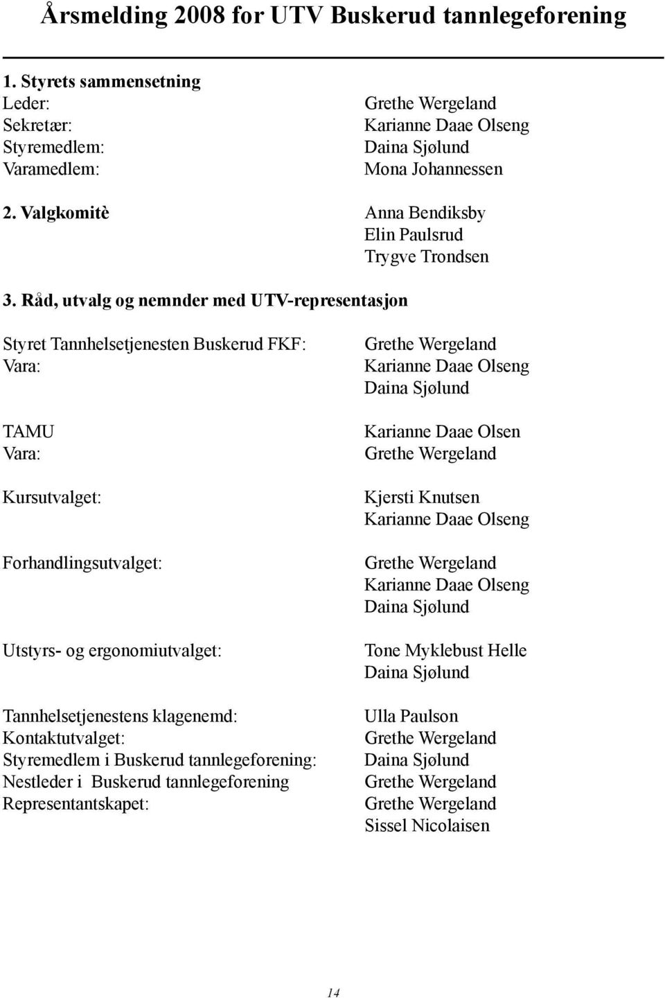 Råd, utvalg og nemnder med UTV-representasjon Styret Tannhelsetjenesten Buskerud FKF: Vara: TAMU Vara: Kursutvalget: Forhandlingsutvalget: Utstyrs- og ergonomiutvalget: Tannhelsetjenestens