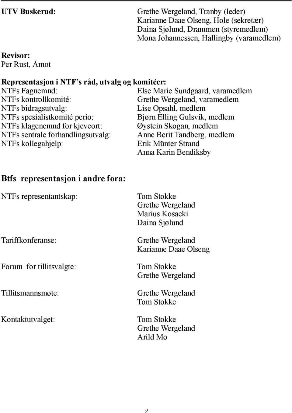 NTFs klagenemnd for kjeveort: Øystein Skogan, medlem NTFs sentrale forhandlingsutvalg: Anne Berit Tandberg, medlem NTFs kollegahjelp: Erik Münter Strand Anna Karin Bendiksby Btfs representasjon i