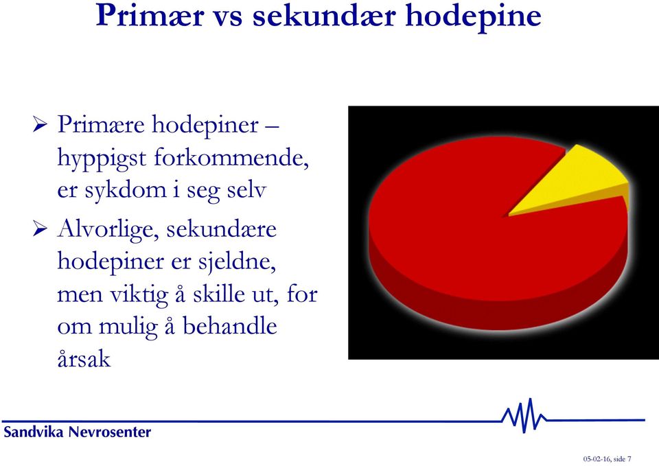 Alvorlige, sekundære hodepiner er sjeldne, men