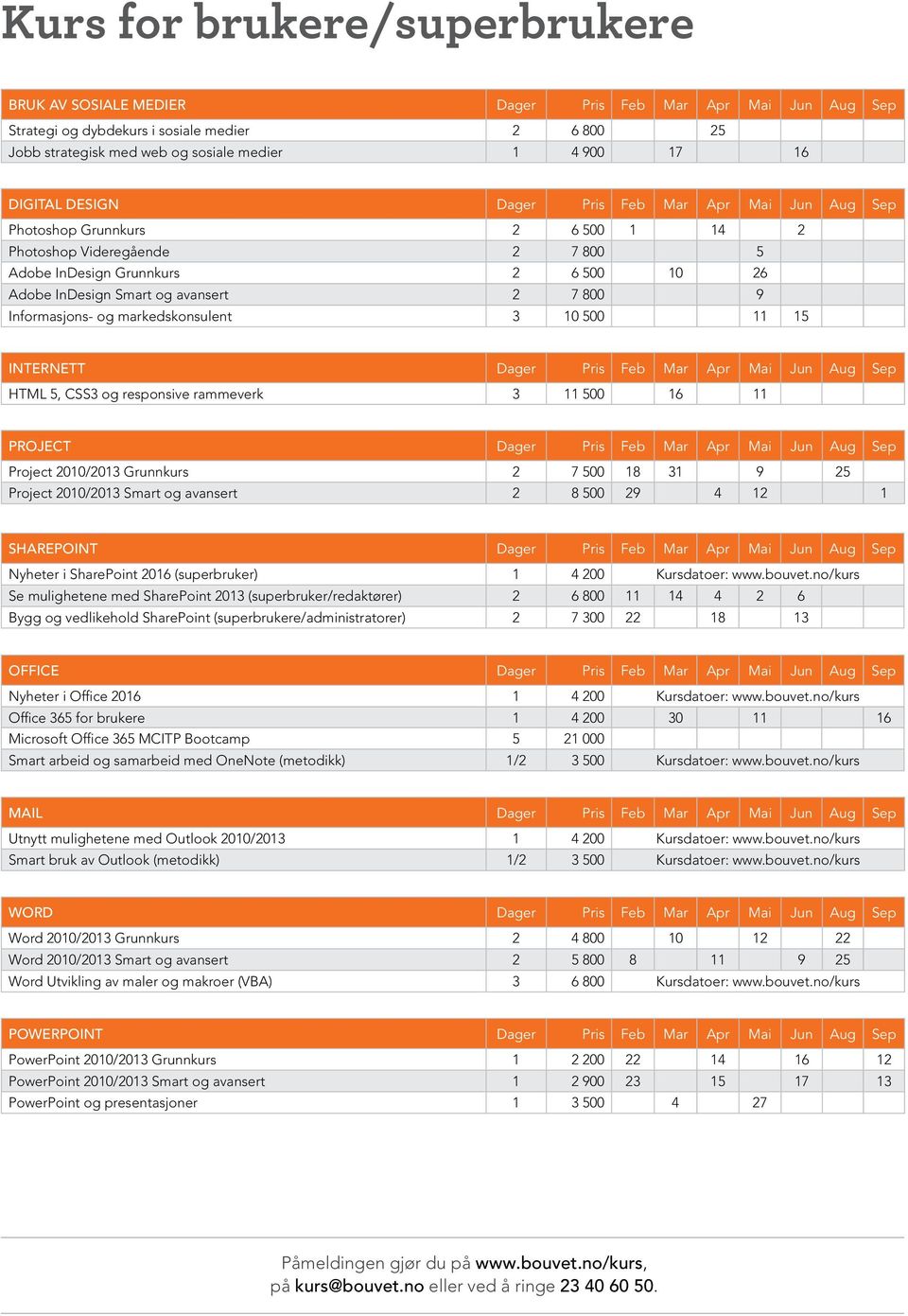 800 9 Informasjons- og markedskonsulent 3 10 500 11 15 INTERNETT Dager Pris Feb Mar Apr Mai Jun Aug Sep HTML 5, CSS3 og responsive rammeverk 3 11 500 16 11 PROJECT Dager Pris Feb Mar Apr Mai Jun Aug