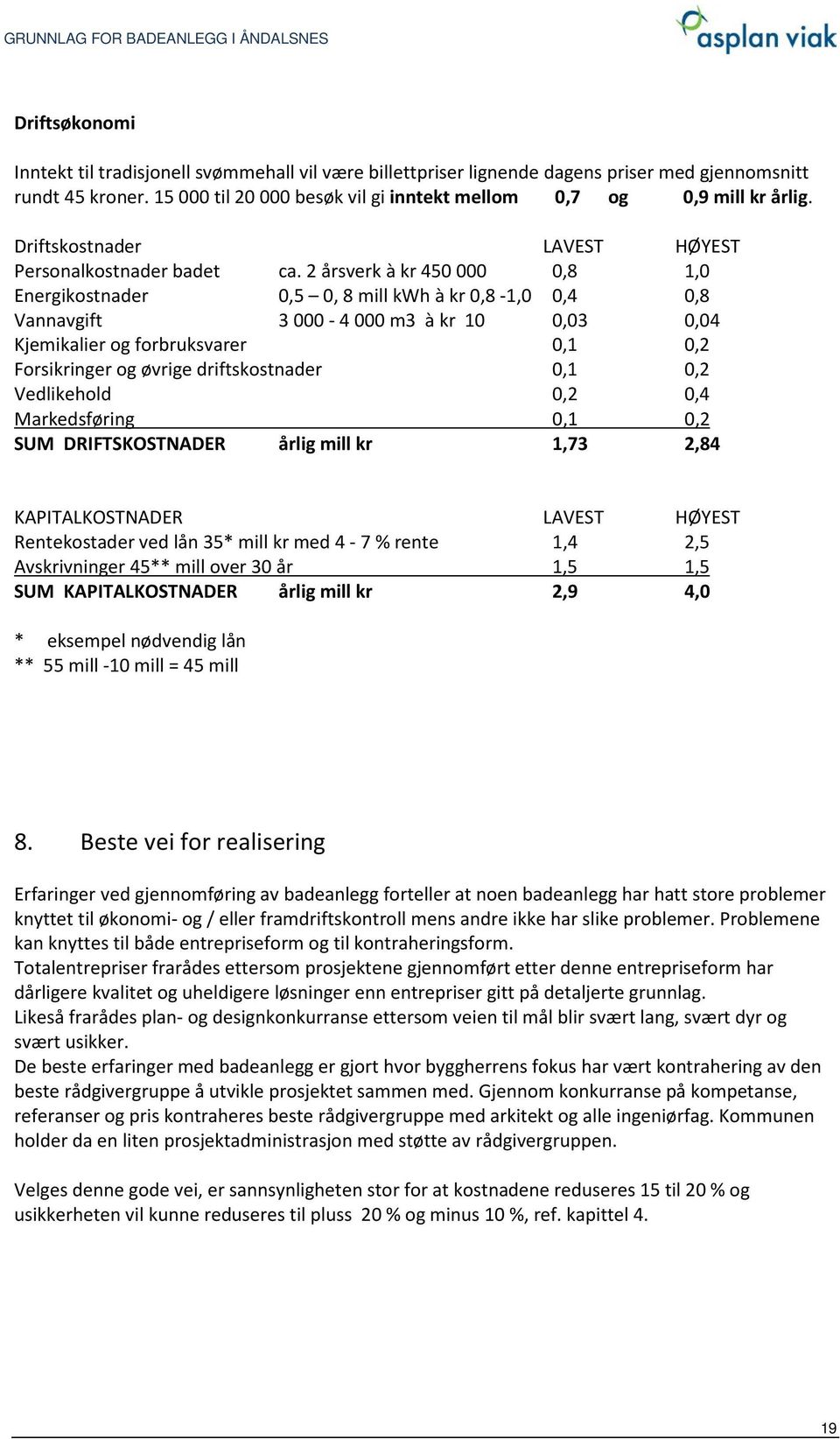 2 årsverk à kr 450 000 0,8 1,0 Energikostnader 0,5 0, 8 mill kwh à kr 0,8-1,0 0,4 0,8 Vannavgift 3 000-4 000 m3 à kr 10 0,03 0,04 Kjemikalier og forbruksvarer 0,1 0,2 Forsikringer og øvrige