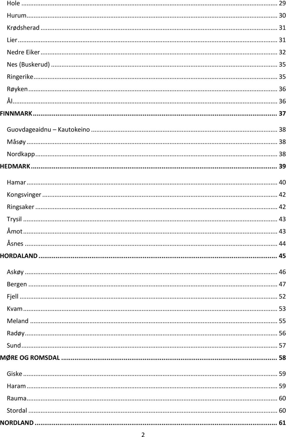 .. 42 Ringsaker... 42 Trysil... 43 Åmot... 43 Åsnes... 44 HORDALAND... 45 Askøy... 46 Bergen... 47 Fjell... 52 Kvam.