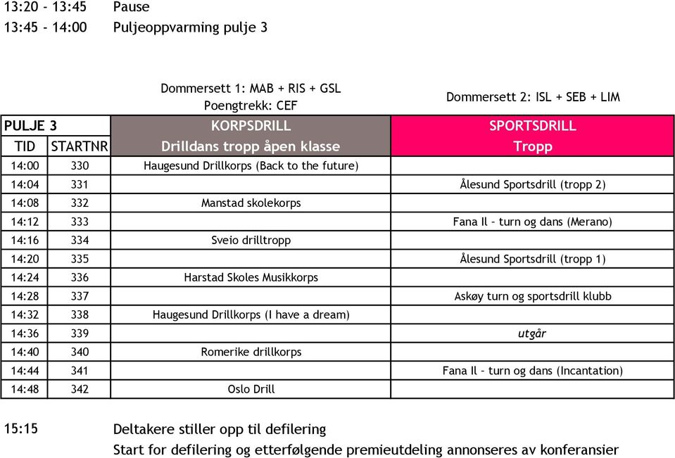 drilltropp 14:20 335 Ålesund Sportsdrill (tropp 1) 14:24 336 Harstad Skoles Musikkorps 14:28 337 Askøy turn og sportsdrill klubb 14:32 338 Haugesund Drillkorps (I have a dream) 14:36 339 utgår 14:40