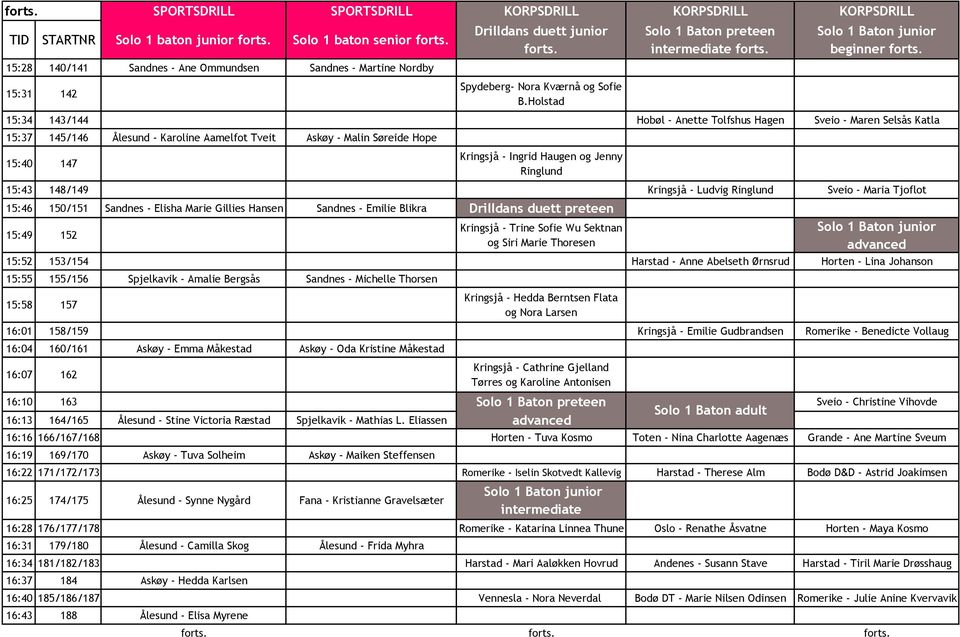 Solo 1 Baton junior beginner forts.