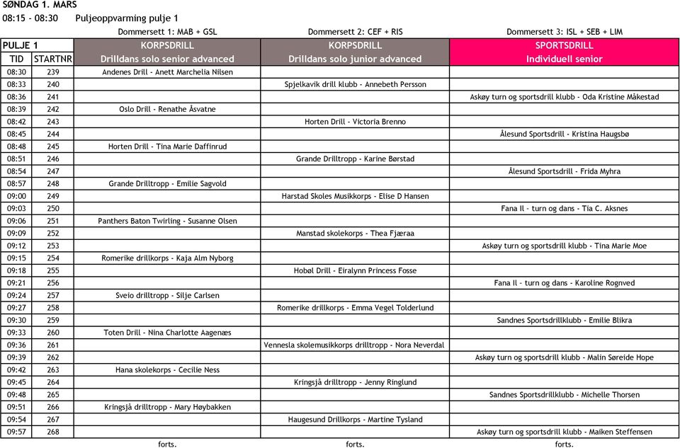 advanced Drilldans solo junior advanced Individuell senior 08:30 239 Andenes Drill - Anett Marchelia Nilsen 08:33 240 Spjelkavik drill klubb - Annebeth Persson 08:36 241 Askøy turn og sportsdrill