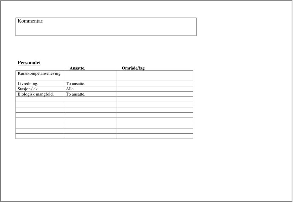 Stasjonslek. Biologisk mangfold.