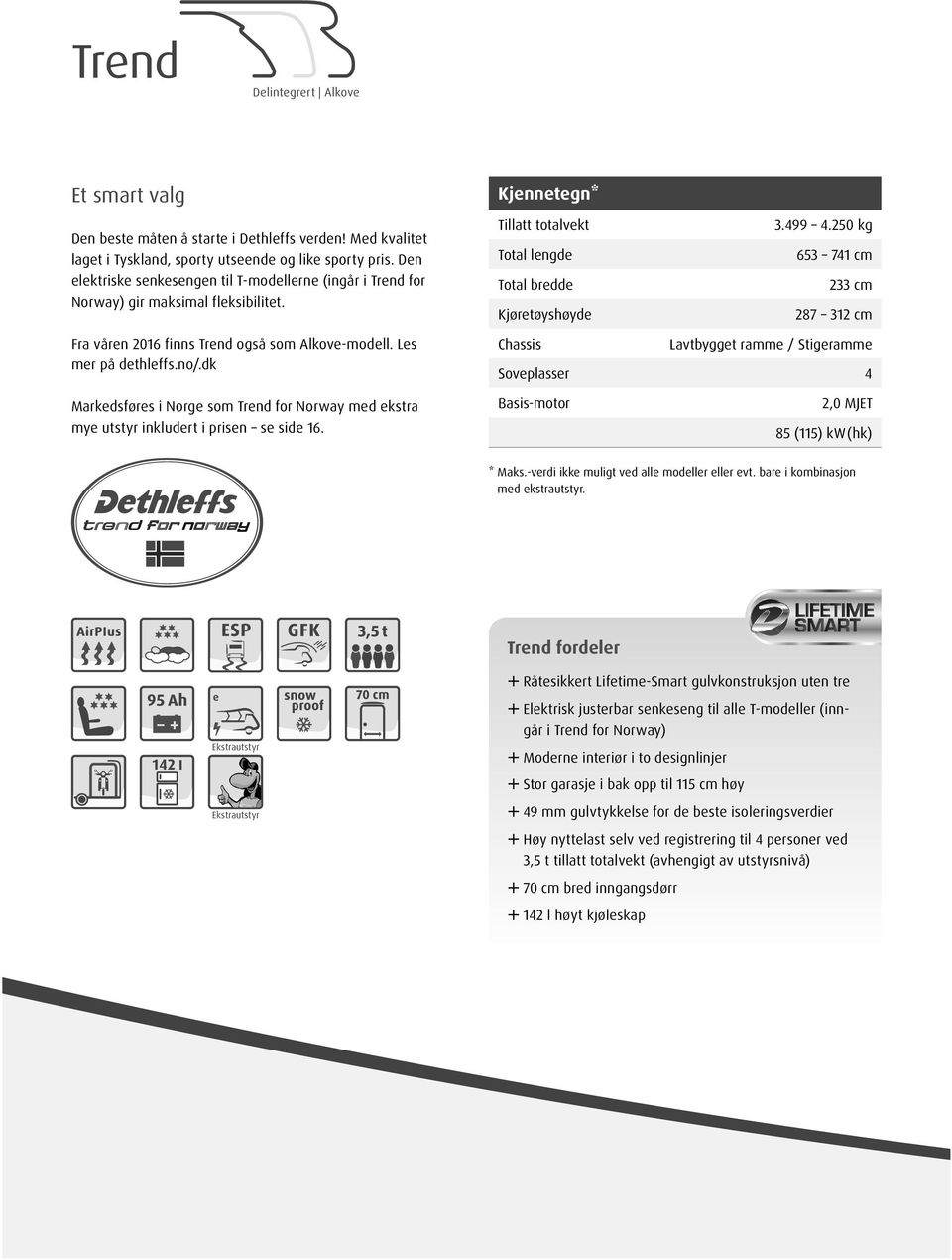 dk Markedsføres i Norge som Trend for Norway med ekstra mye utstyr inkludert i prisen se side 16. Kjennetegn* Tillatt totalvekt 3.99.