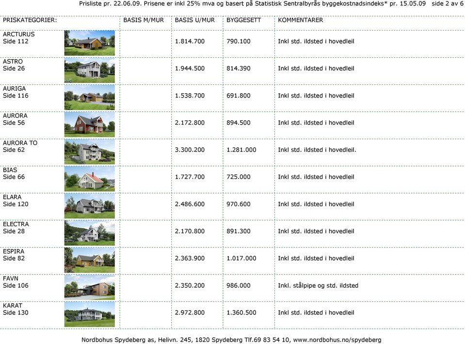 ildsted i hovedleil AURORA TO Side 62 3.300.200 1.281.000 Inkl std. ildsted i hovedleil. BIAS Side 66 1.727.700 725.000 Inkl std. ildsted i hovedleil ELARA Side 120 2.486.600 970.600 Inkl std.