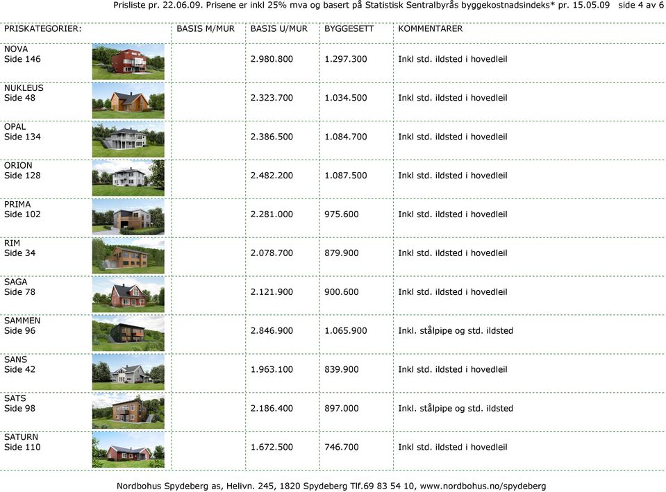 281.000 975.600 Inkl std. ildsted i hovedleil RIM Side 34 2.078.700 879.900 Inkl std. ildsted i hovedleil SAGA Side 78 2.121.900 900.600 Inkl std. ildsted i hovedleil SAMMEN Side 96 2.846.900 1.065.