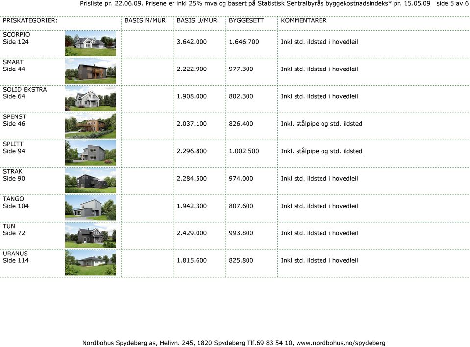 100 826.400 Inkl. stålpipe og std. ildsted SPLITT Side 94 2.296.800 1.002.500 Inkl. stålpipe og std. ildsted STRAK Side 90 2.284.500 974.000 Inkl std.