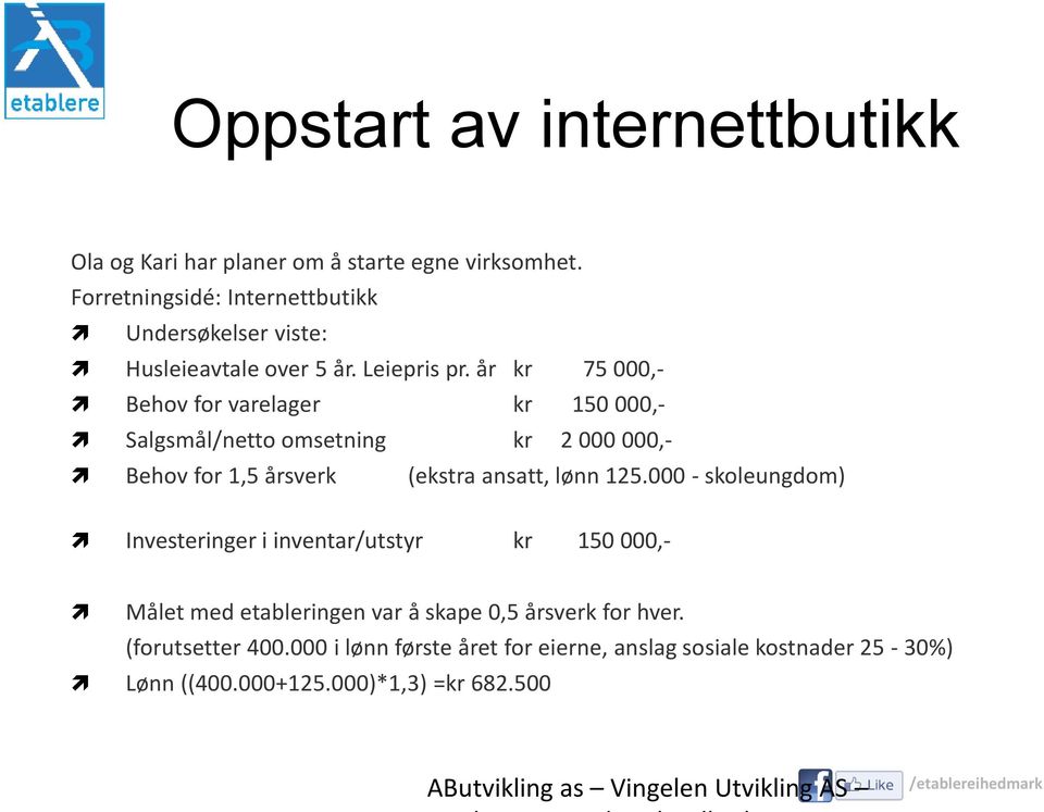 år kr 75 000,- Behov for varelager kr 150 000,- Salgsmål/netto omsetning kr 2 000 000,- Behov for 1,5 årsverk (ekstra ansatt, lønn 125.