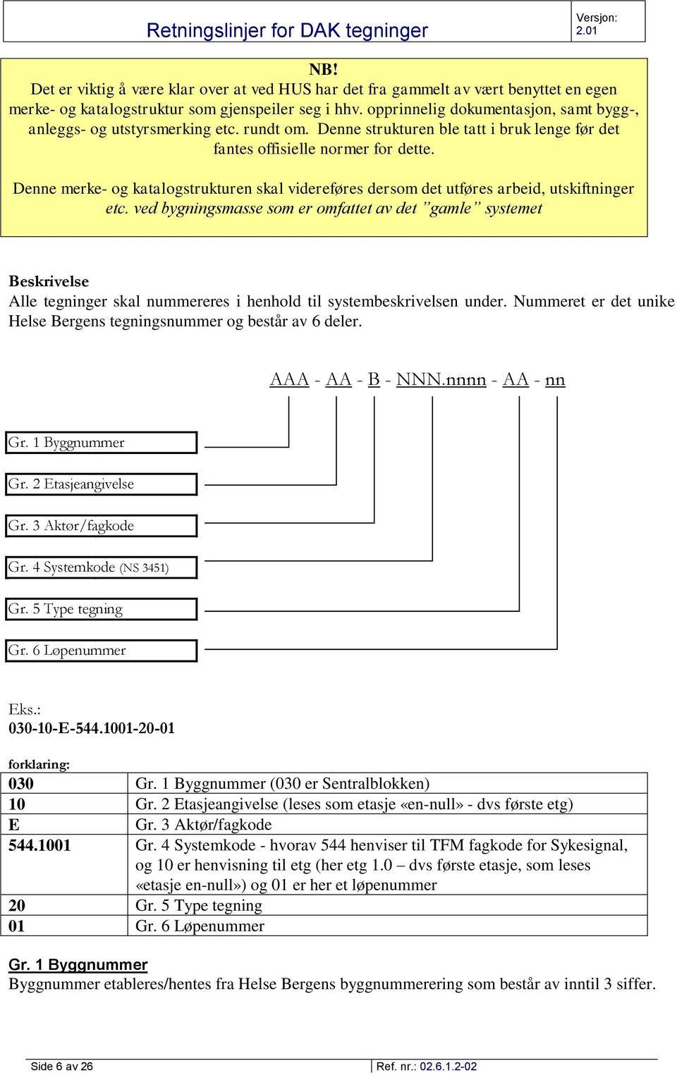 Denne merke- og katalogstrukturen skal videreføres dersom det utføres arbeid, utskiftninger etc.