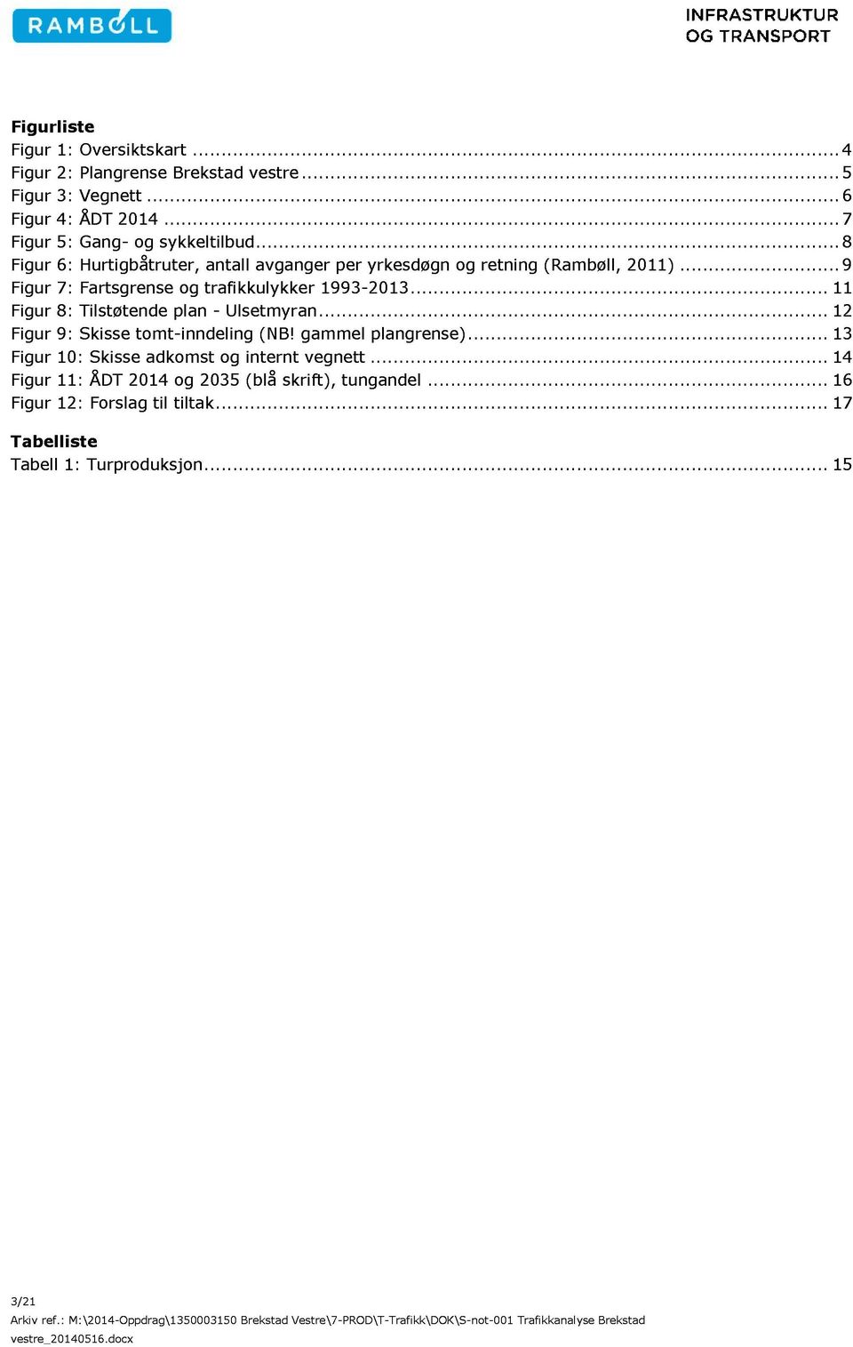 .. 9 Figur 7: Fartsgrense og trafikkulykker 1993-2013......... 11 Figur 8: Tilstøtende plan - Ulsetmyran......... 12 Figur 9: Skisse tomt - inndeling (N B!