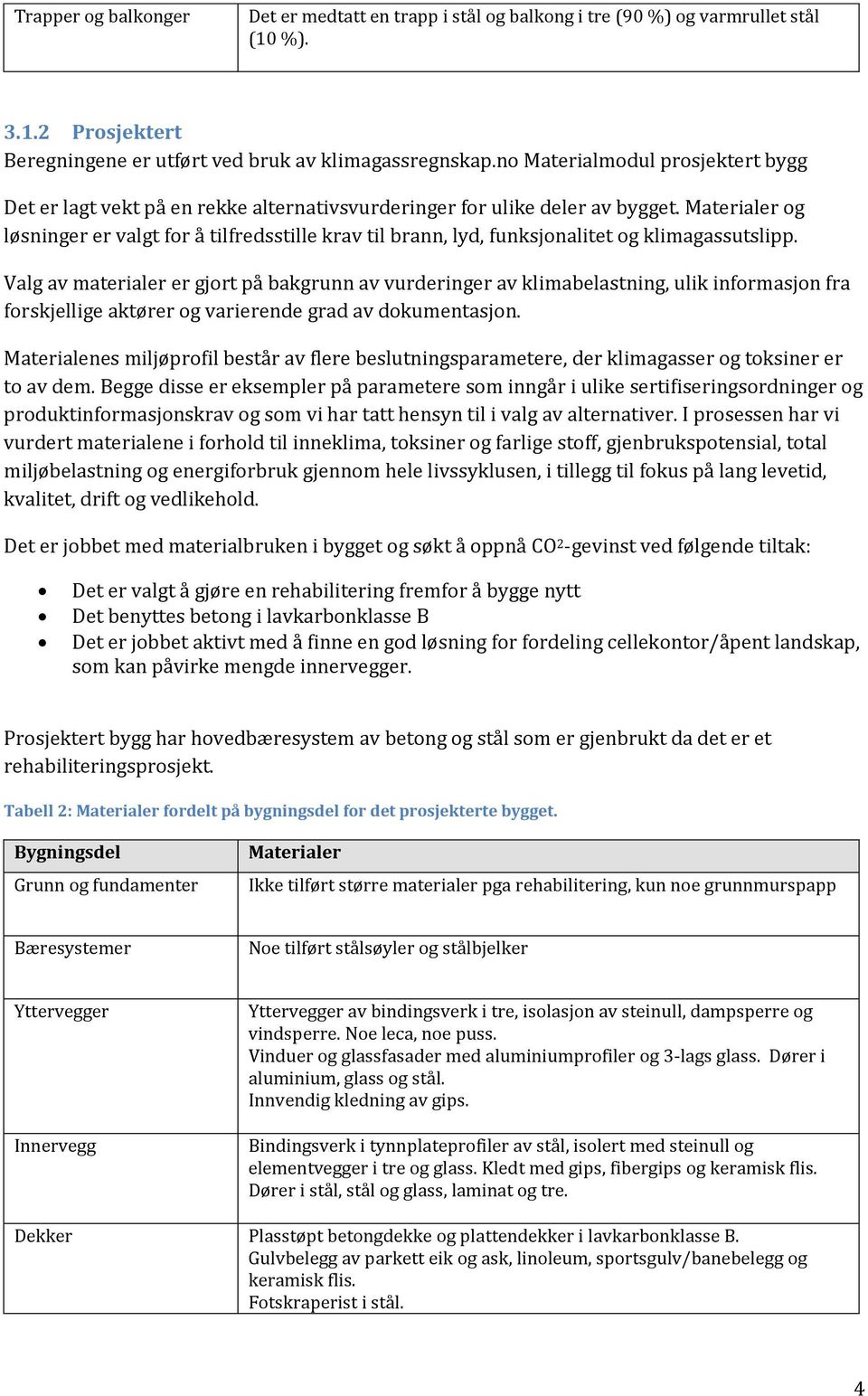 Materialer og løsninger er valgt for å tilfredsstille krav til brann, lyd, funksjonalitet og klimagassutslipp.