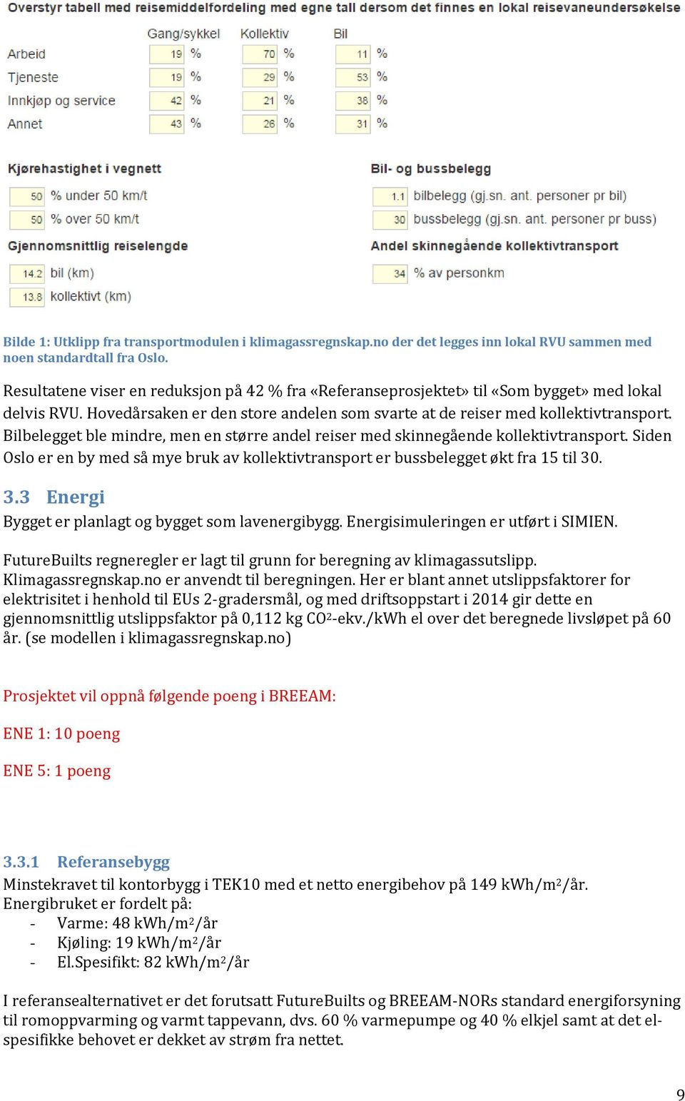 Bilbelegget ble mindre, men en større andel reiser med skinnegående kollektivtransport. Siden Oslo er en by med så mye bruk av kollektivtransport er bussbelegget økt fra 15 til 30