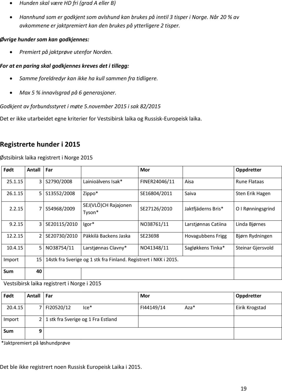 Max 5 % innavlsgrad på 6 generasjoner. Godkjent av forbundsstyret i møte 5.november 2015 i sak 82/2015 Det er ikke utarbeidet egne kriterier for Vestsibirsk laika og Russisk-Europeisk laika.