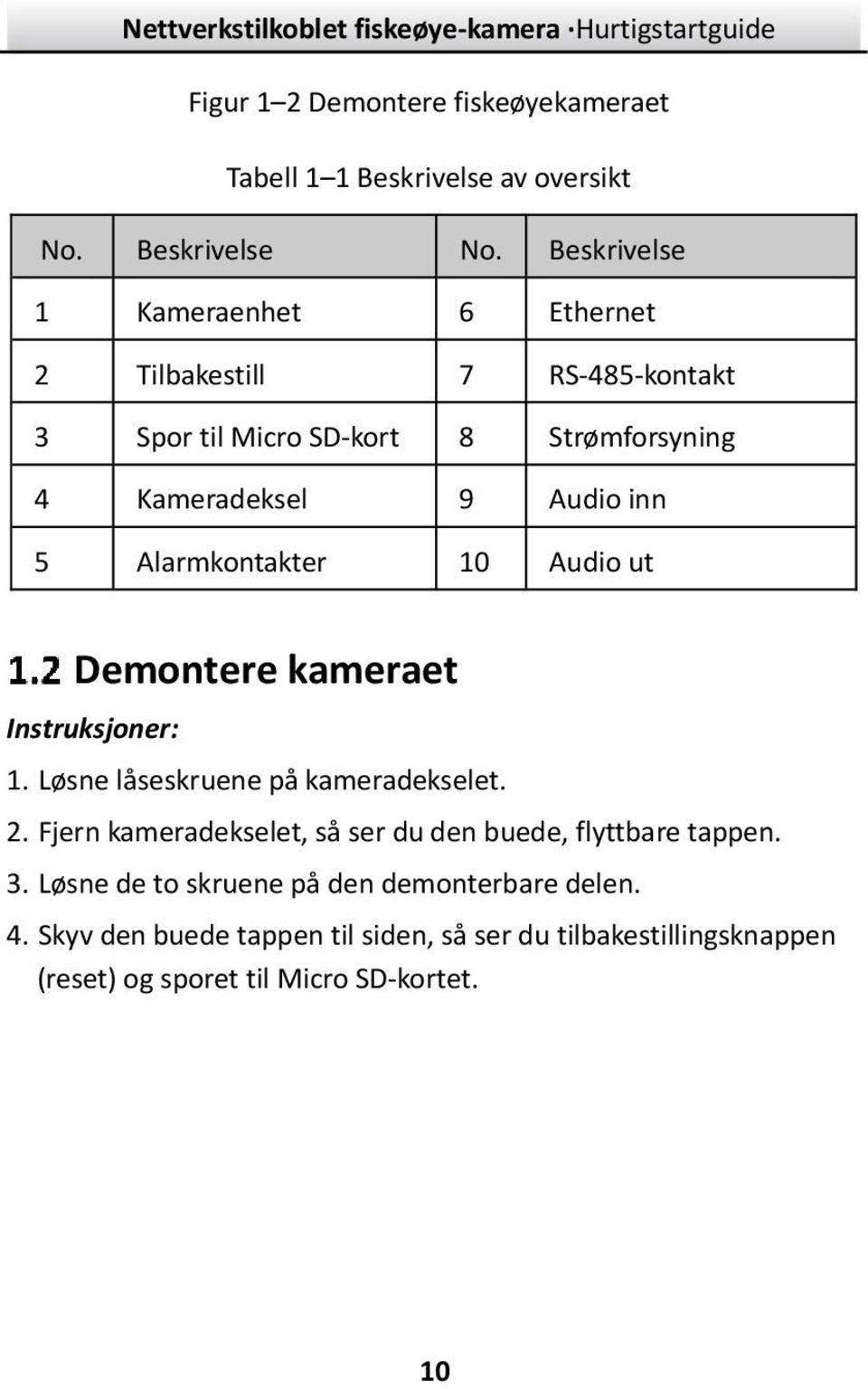 Alarmkontakter 10 Audio ut Demontere kameraet Instruksjoner: 1. Løsne låseskruene på kameradekselet. 2.