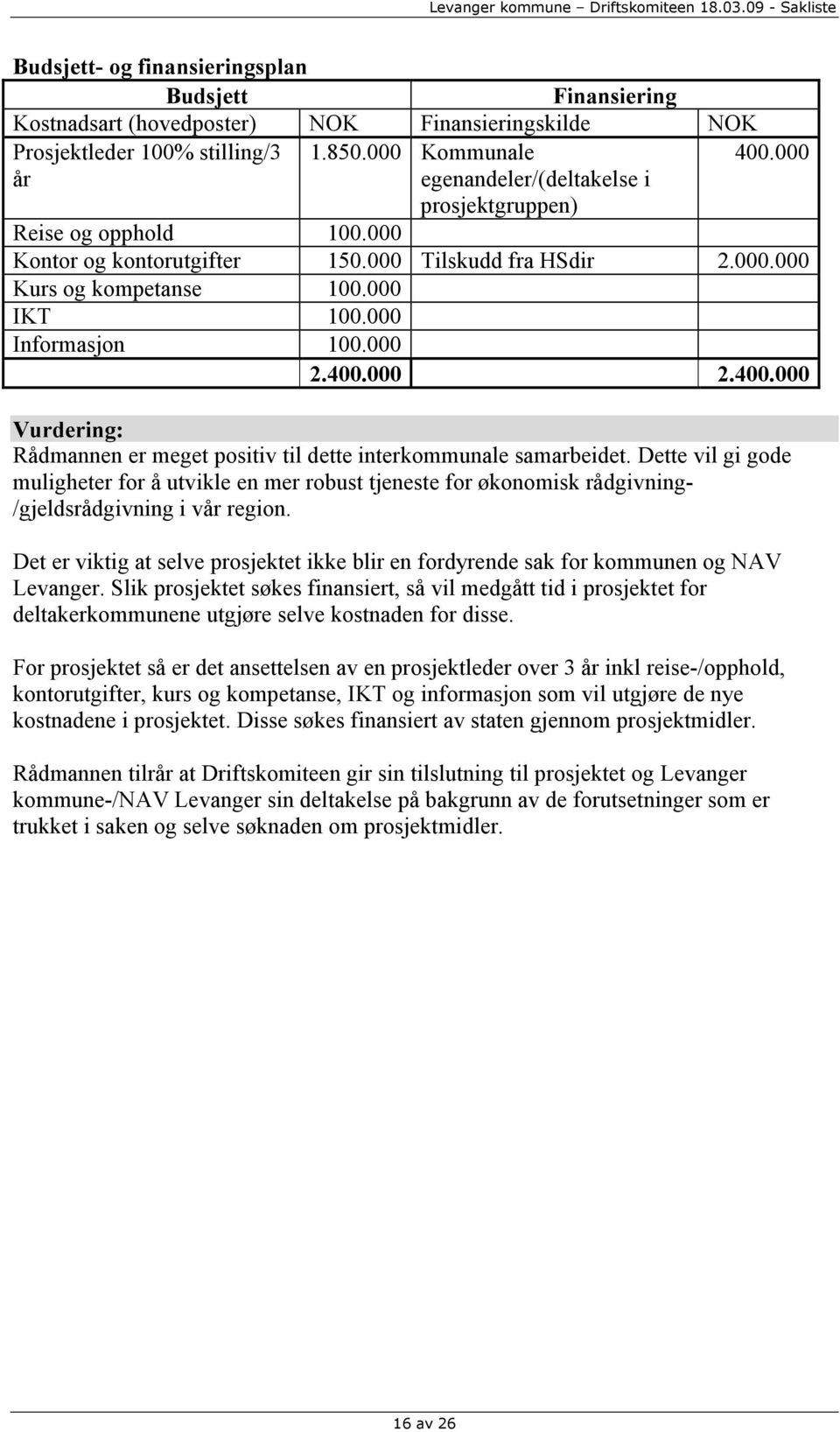 400.000 2.400.000 Vurdering: Rådmannen er meget positiv til dette interkommunale samarbeidet.