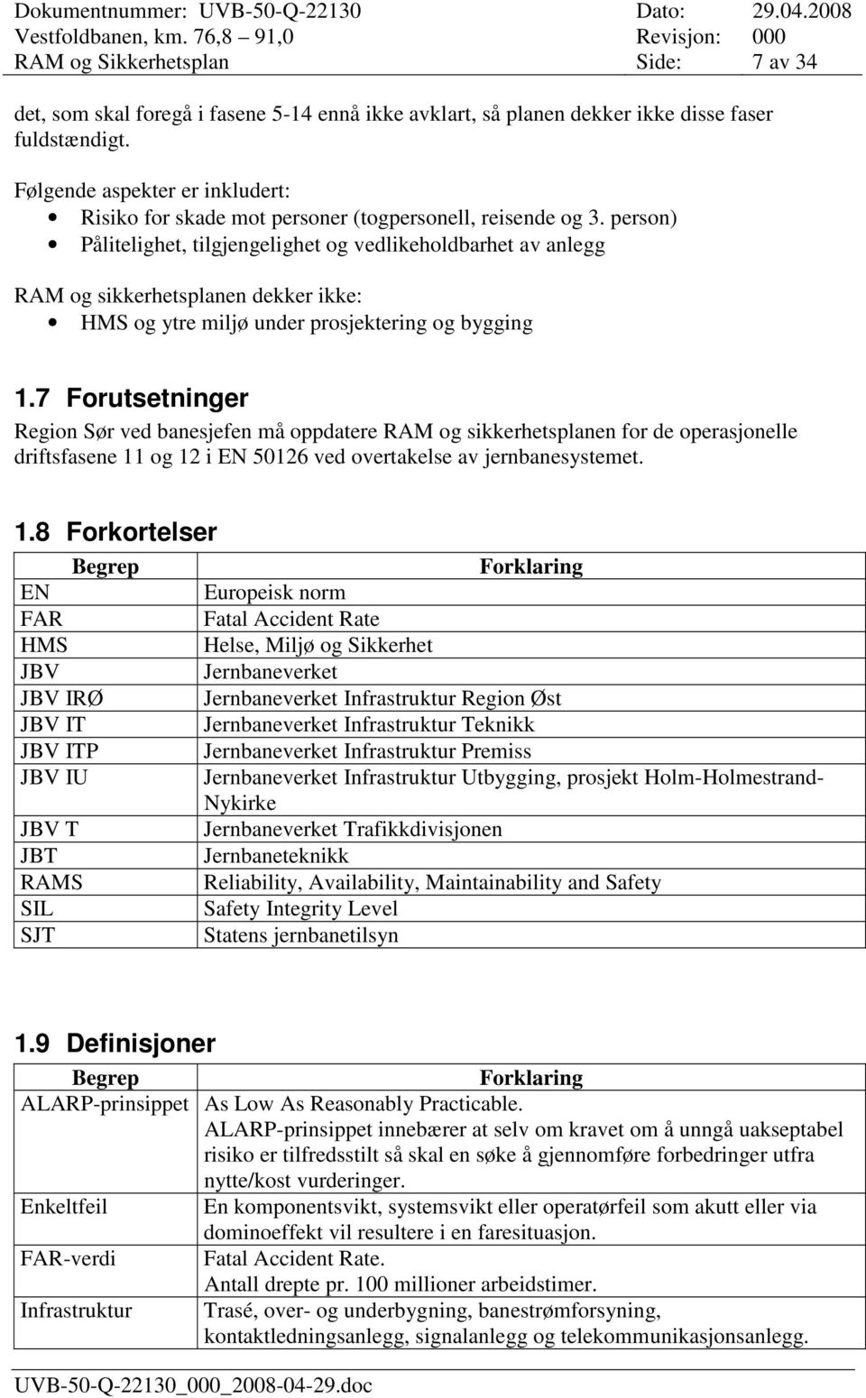 person) Pålitelighet, tilgjengelighet og vedlikeholdbarhet av anlegg RAM og sikkerhetsplanen dekker ikke: HMS og ytre miljø under prosjektering og bygging 1.