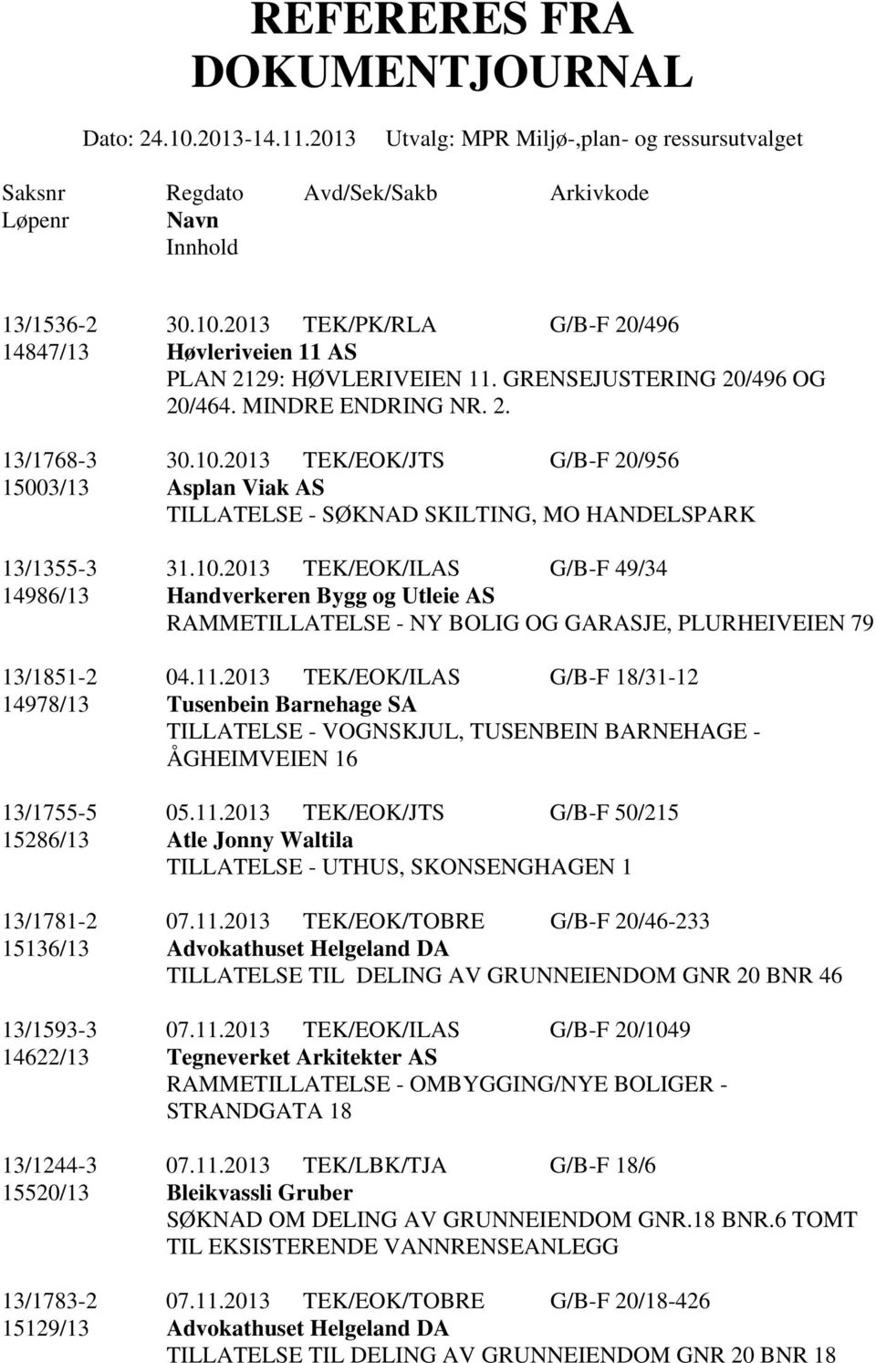 2013 TEK/EOK/JTS G/B-F 20/956 15003/13 Asplan Viak AS TILLATELSE - SØKNAD SKILTING, MO HANDELSPARK 13/1355-3 31.10.