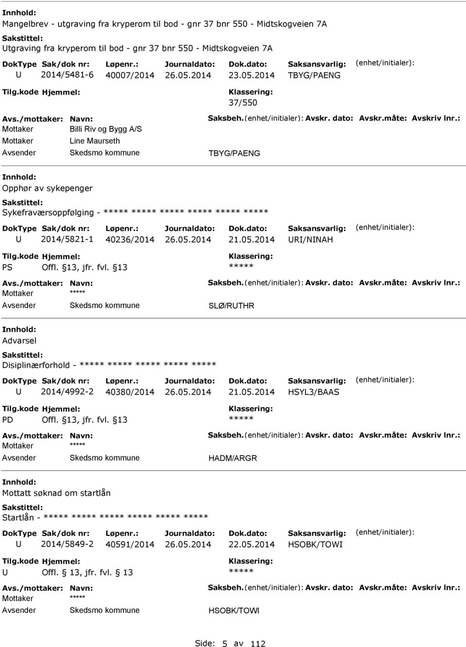 Sykefraværsoppfølging - 2014/5821-1 40236/2014 21.05.2014 R/NNH PS Offl. 13, jfr. fvl.