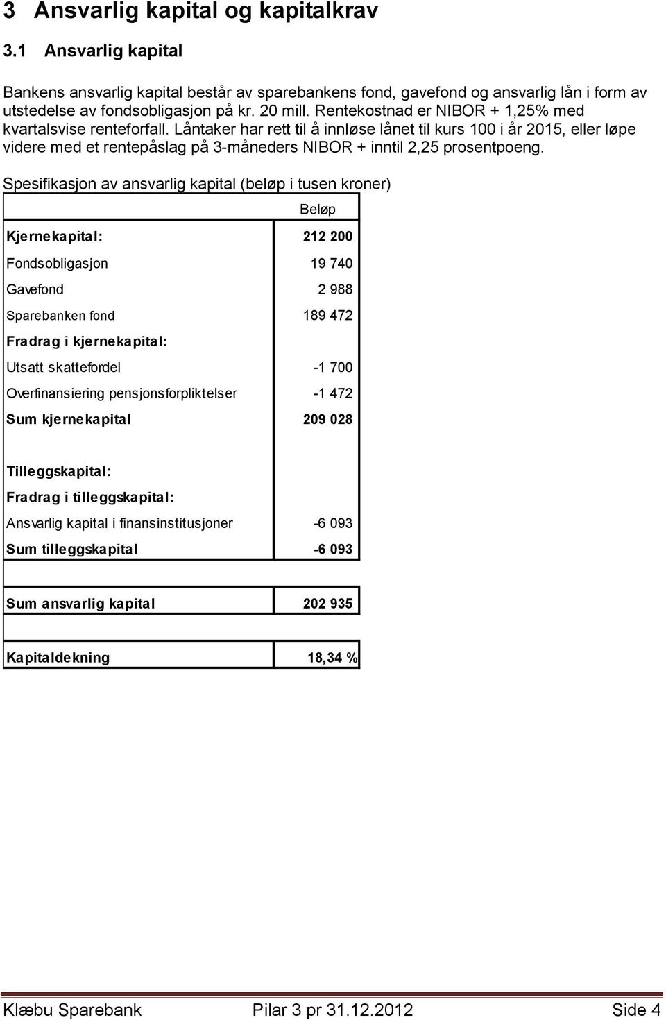 Låntaker har rett til å innløse lånet til kurs 100 i år 2015, eller løpe videre med et rentepåslag på 3-måneders NIBOR + inntil 2,25 prosentpoeng.