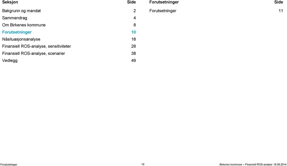 Nåsituasjonsanalyse 18 Finansiell ROS-analyse, sensitiviteter