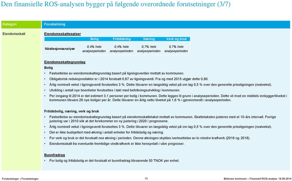 mottatt av kommunen. Obligatorisk reduksjonsfaktor er i 2014 forutsatt 0,67 av ligningsverdi. Fra og med 2015 utgjør dette 0,80. Årlig nominell vekst i ligningsverdi forutsettes 3 %.