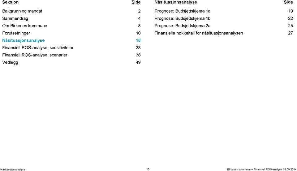 ROS-analyse, scenarier 38 Vedlegg 49 Prognose: Budsjettskjema 1a 19 Prognose: Budsjettskjema 1b