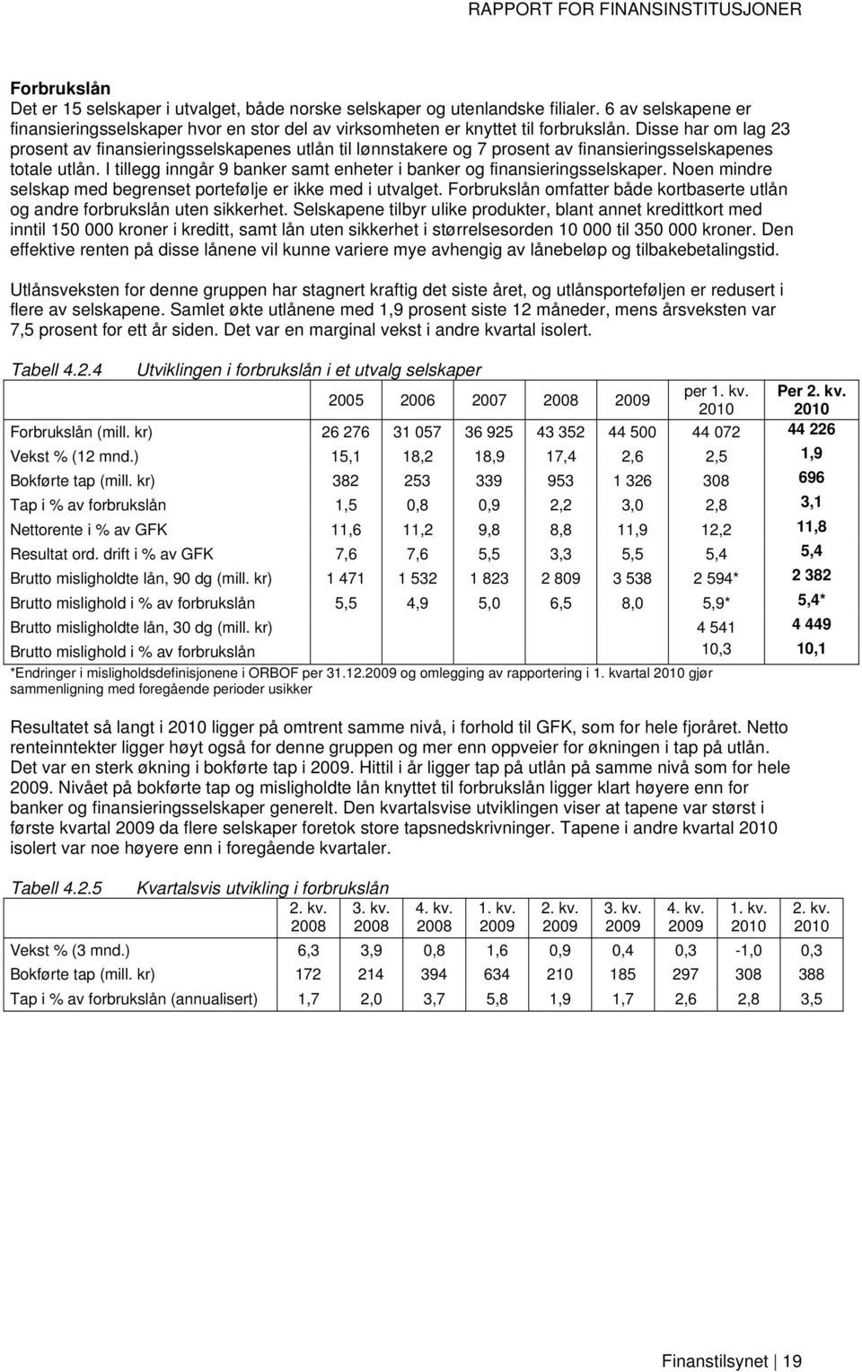 I tillegg inngår 9 banker samt enheter i banker og finansieringsselskaper. Noen mindre selskap med begrenset portefølje er ikke med i utvalget.