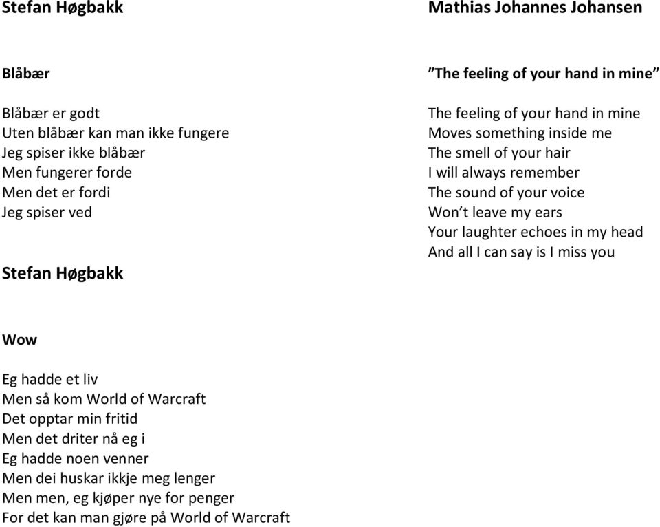 The sound of your voice Won t leave my ears Your laughter echoes in my head And all I can say is I miss you Wow Eg hadde et liv Men så kom World of Warcraft Det