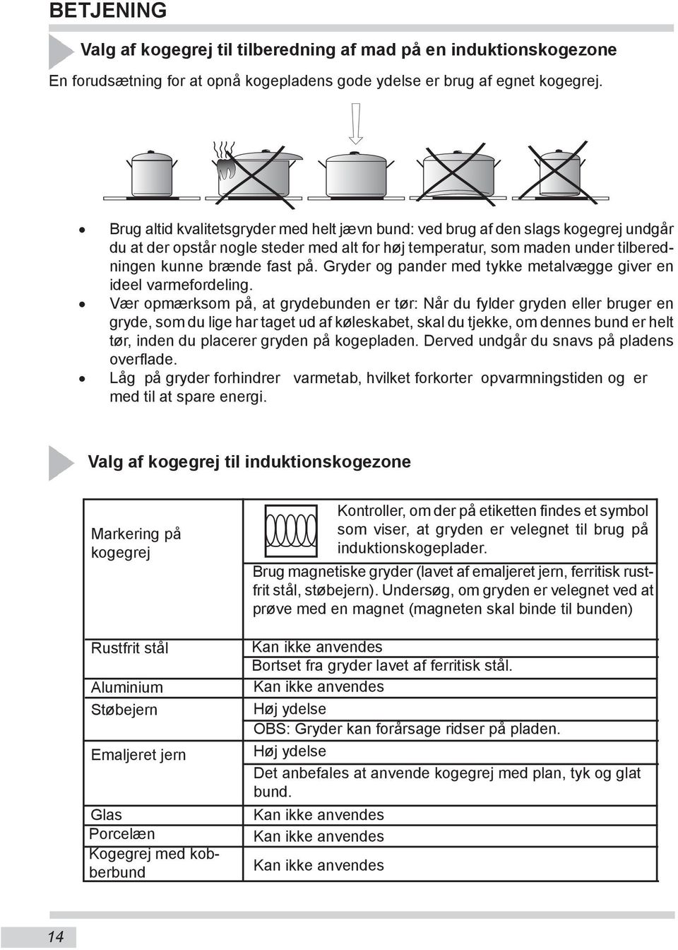 Gryder og pander med tykke metalvægge giver en ideel varmefordeling.