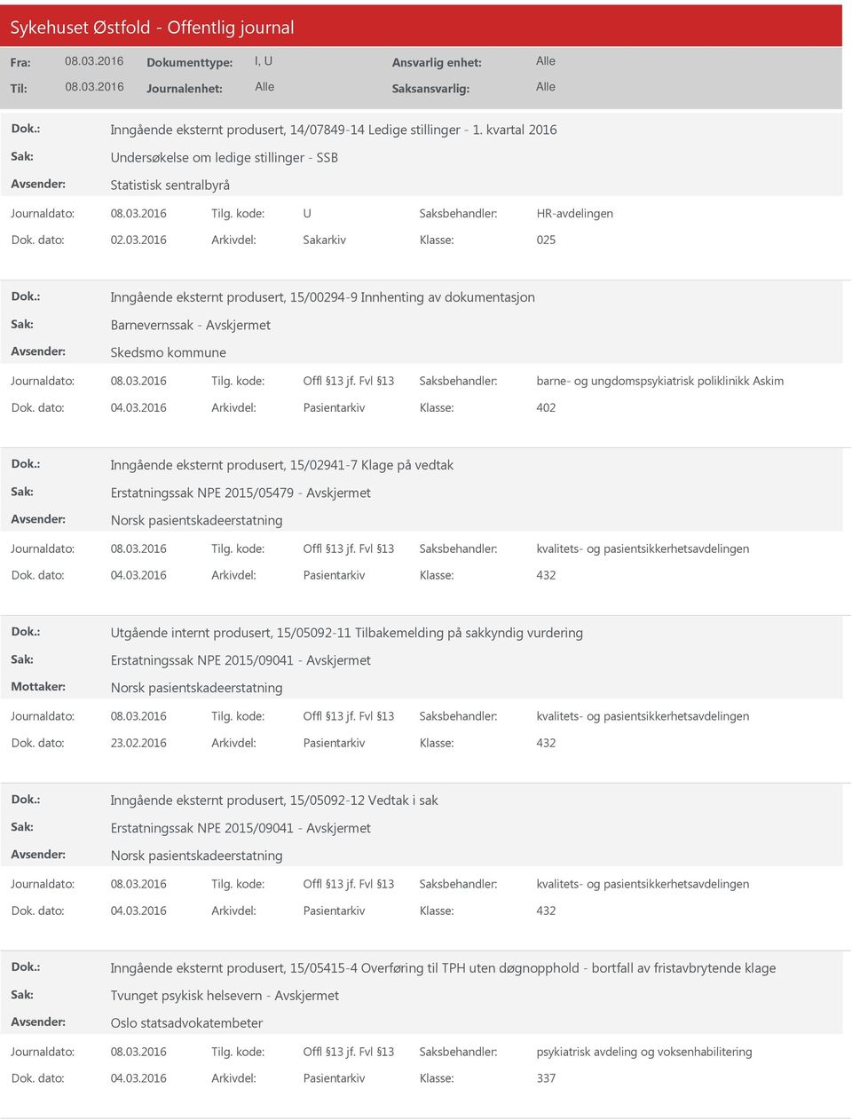 2016 Arkivdel: Pasientarkiv 402 Inngående eksternt produsert, 15/02941-7 Klage på vedtak Erstatningssak NPE 2015/05479 - Norsk pasientskadeerstatning kvalitets- og pasientsikkerhetsavdelingen Dok.