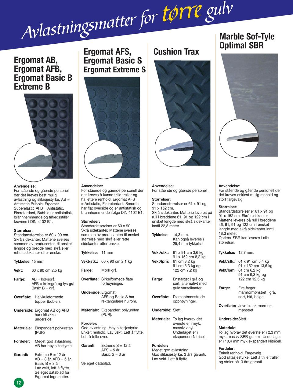 Ergomat Superelastic AFB = Antistatic, Fireretardant, Bubble er antistatisk, brannhemmende og tilfredsstiller kravene i DIN 4102 B1. Størrelser: Standardstørrelse er 60 x 90 cm. Skrå sidekanter.