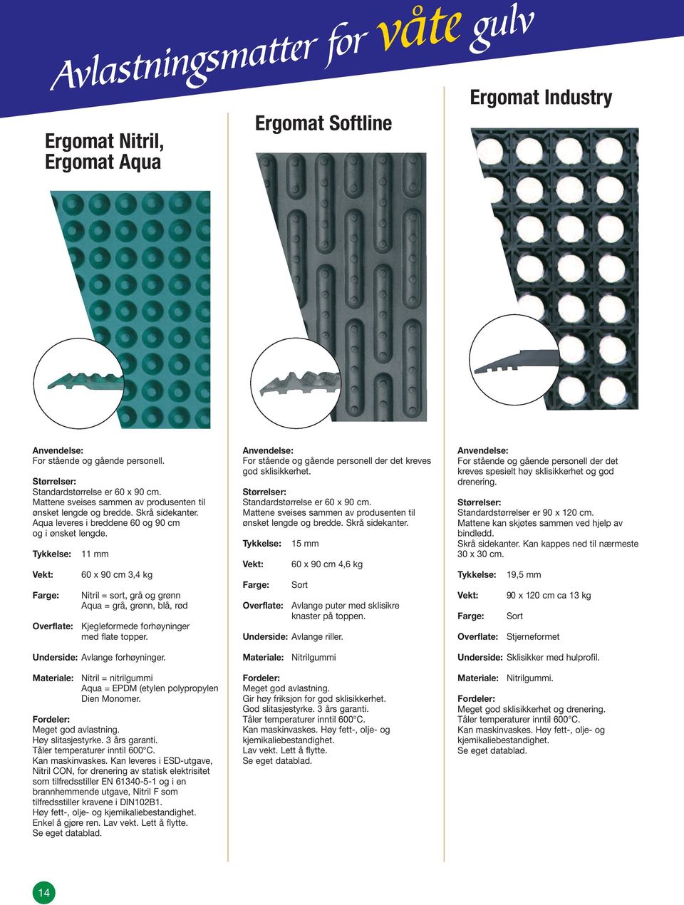 Tykkelse: Vekt: Farge: Overflate: 11 mm 60 x 90 cm 3,4 kg Nitril = sort, grå og grønn Aqua = grå, grønn, blå, rød Kjegleformede forhøyninger med flate topper.