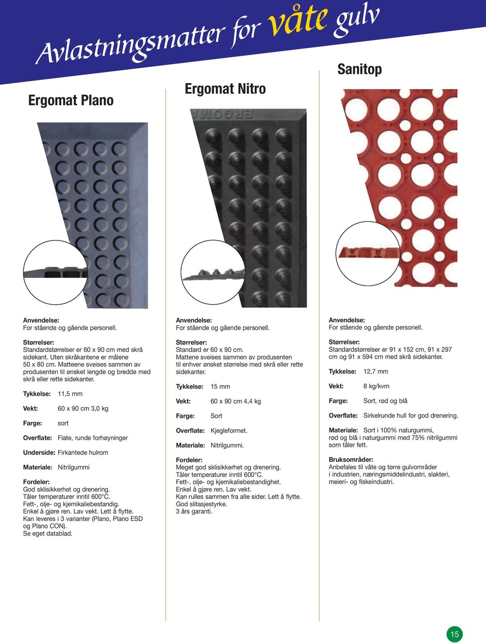 Tykkelse: Vekt: Farge: Overflate: 11,5 mm 60 x 90 cm 3,0 kg sort Flate, runde forhøyninger Underside: Firkantede hulrom Materiale: Nitrilgummi Fordeler: God sklisikkerhet og drenering.