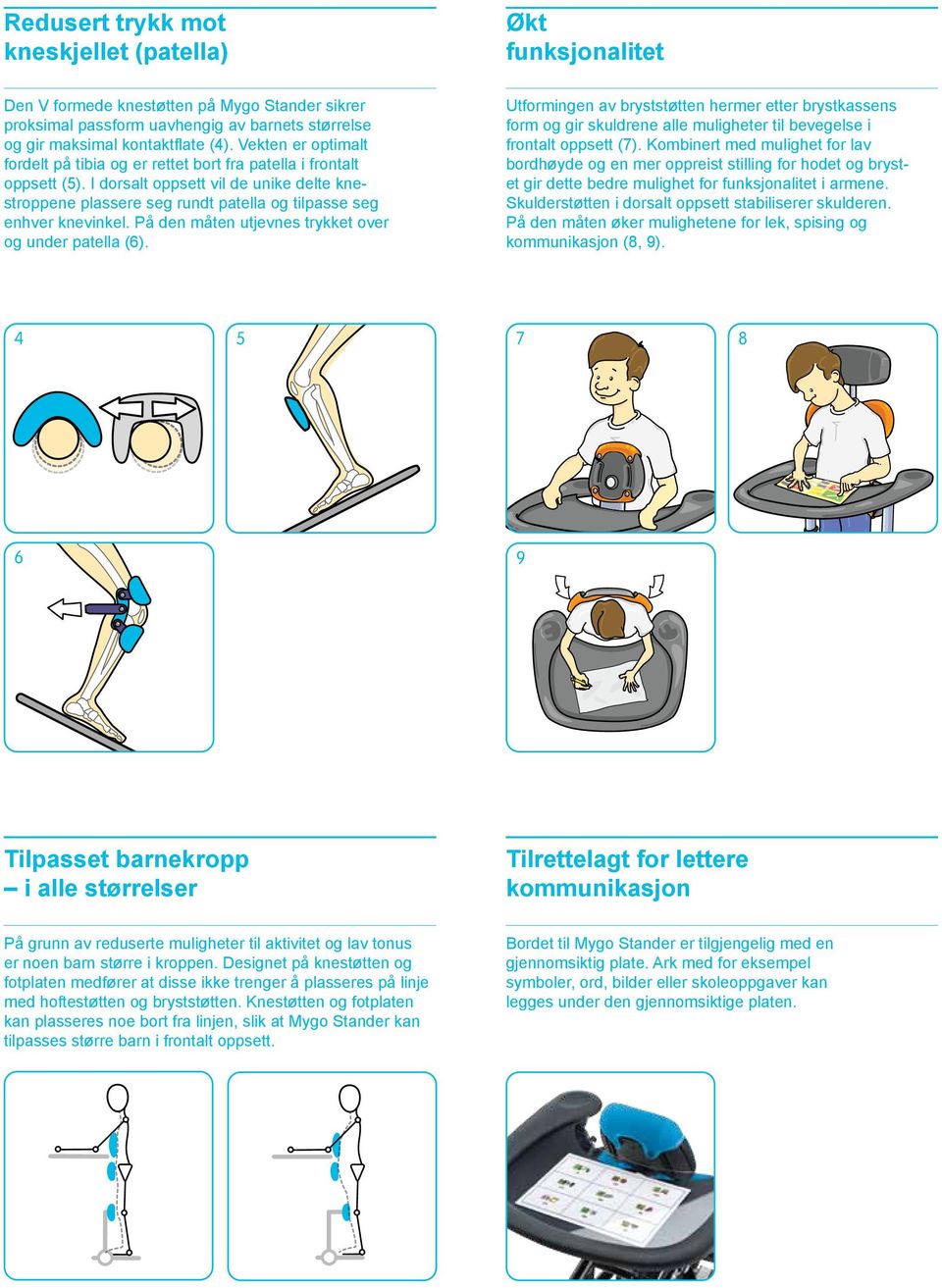 På den måten utjevnes trykket over og under patella (6). Utformingen av bryststøtten hermer etter brystkassens form og gir skuldrene alle muligheter til bevegelse i frontalt oppsett (7).