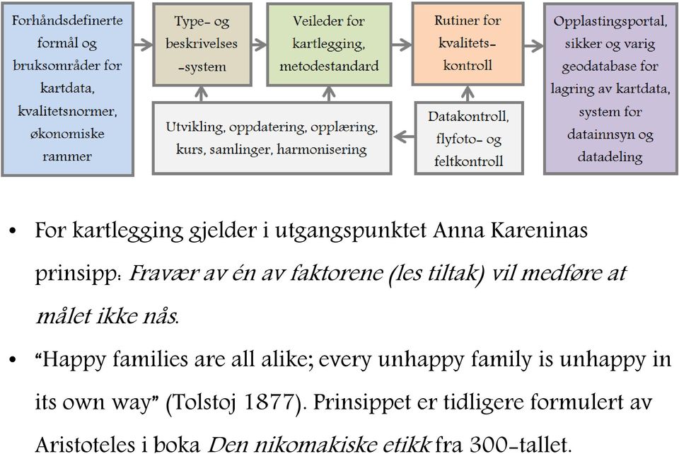 Happy families are all alike; every unhappy family is unhappy in its own way