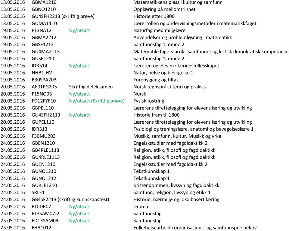 05.2016 GUSF1210 Samfunnsfag 1, emne 2 19.05.2016 IDR514 Ny/utsatt Læreren og eleven i læringsfellesskapet 19.05.2016 NHB1-HV Natur, helse og bevegelse 1 19.05.2016 B30SPA203 Forebygging og tiltak 20.