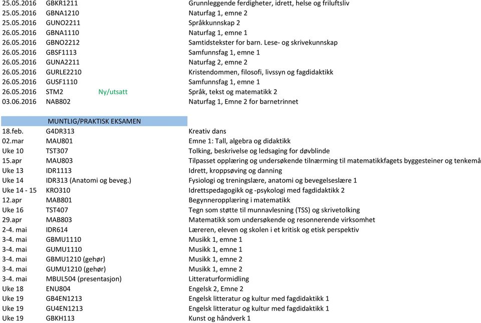 05.2016 STM2 Ny/utsatt Språk, tekst og matematikk 2 03.06.2016 NAB802 Naturfag 1, Emne 2 for barnetrinnet MUNTLIG/PRAKTISK EKSAMEN 18.feb. G4DR313 Kreativ dans 02.