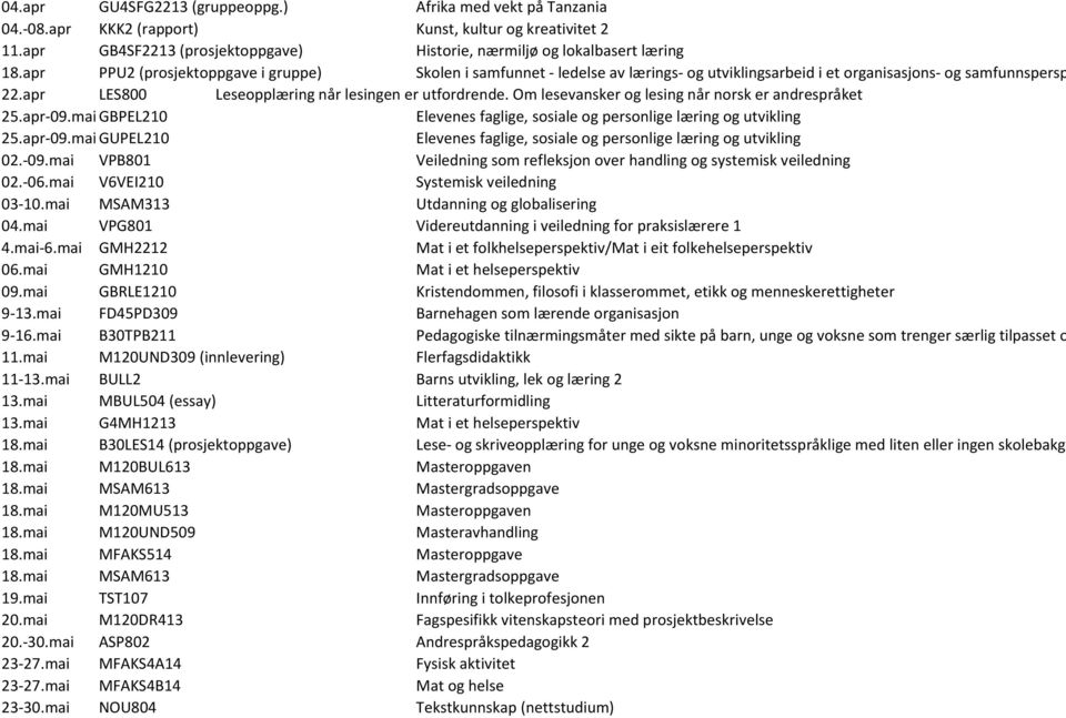 Om lesevansker og lesing når norsk er andrespråket 25.apr-09.mai GBPEL210 Elevenes faglige, sosiale og personlige læring og utvikling 25.apr-09.mai GUPEL210 Elevenes faglige, sosiale og personlige læring og utvikling 02.