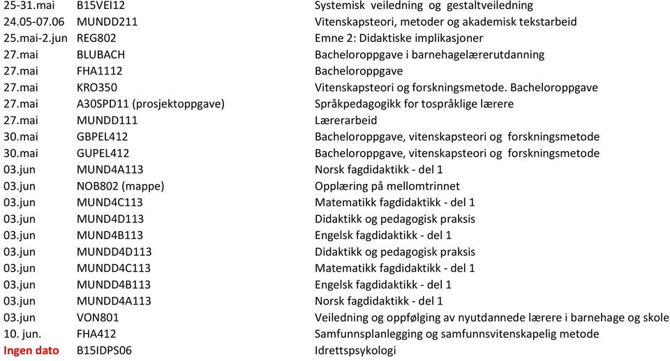 mai MUNDD111 Lærerarbeid 30.mai GBPEL412 Bacheloroppgave, vitenskapsteori og forskningsmetode 30.mai GUPEL412 Bacheloroppgave, vitenskapsteori og forskningsmetode 03.