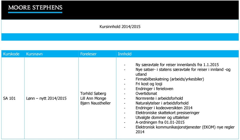 Endringer i ferieloven - Overtidsmat - Normrente i arbeidsforhold - Naturalytelser i arbeidsforhold - Endringer i kodeoversikten 2014 -