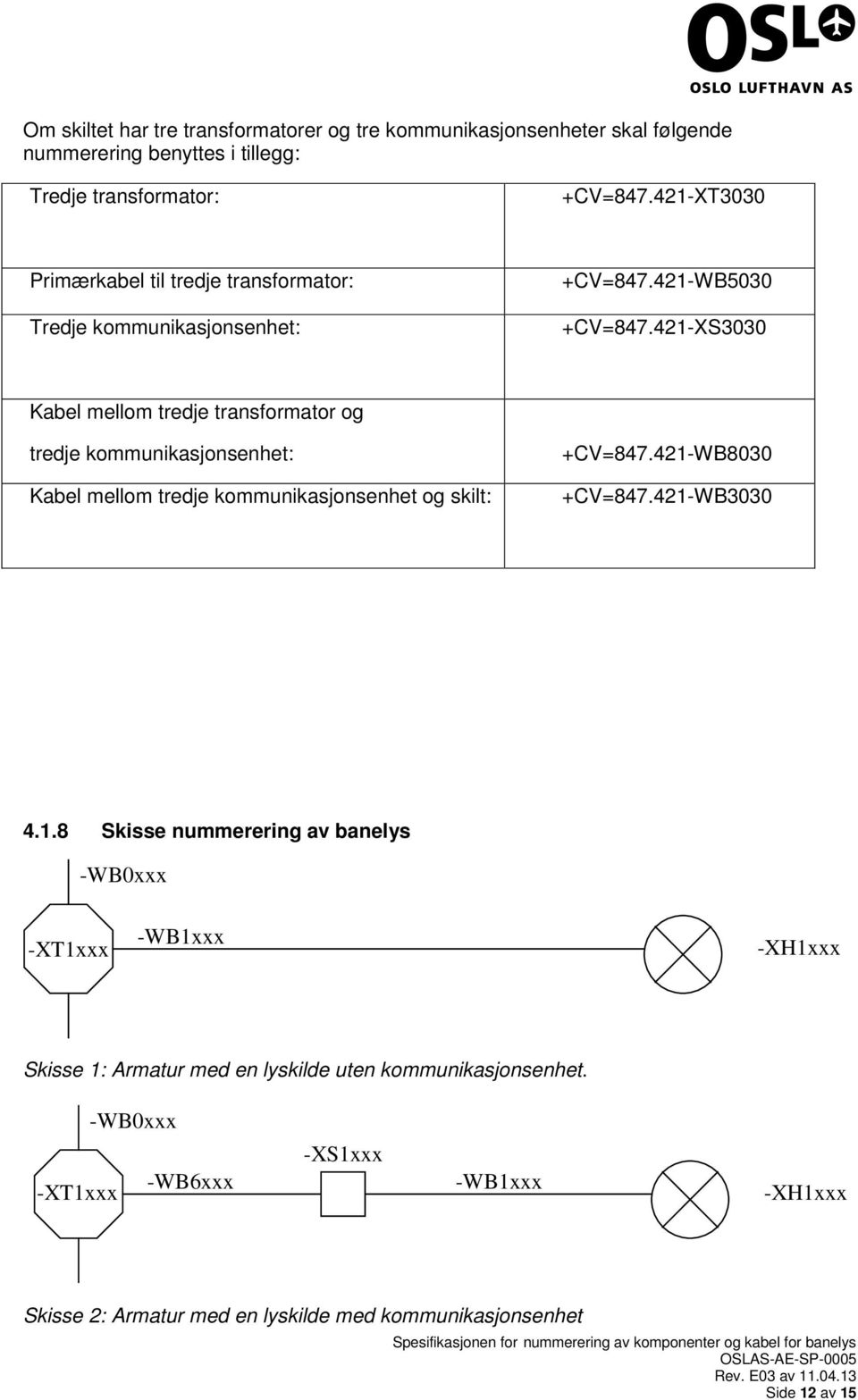 421-XS3030 Kabel mellom tredje transformator og tredje kommunikasjonsenhet: Kabel mellom tredje kommunikasjonsenhet og skilt: +CV=847.421-WB8030 +CV=847.