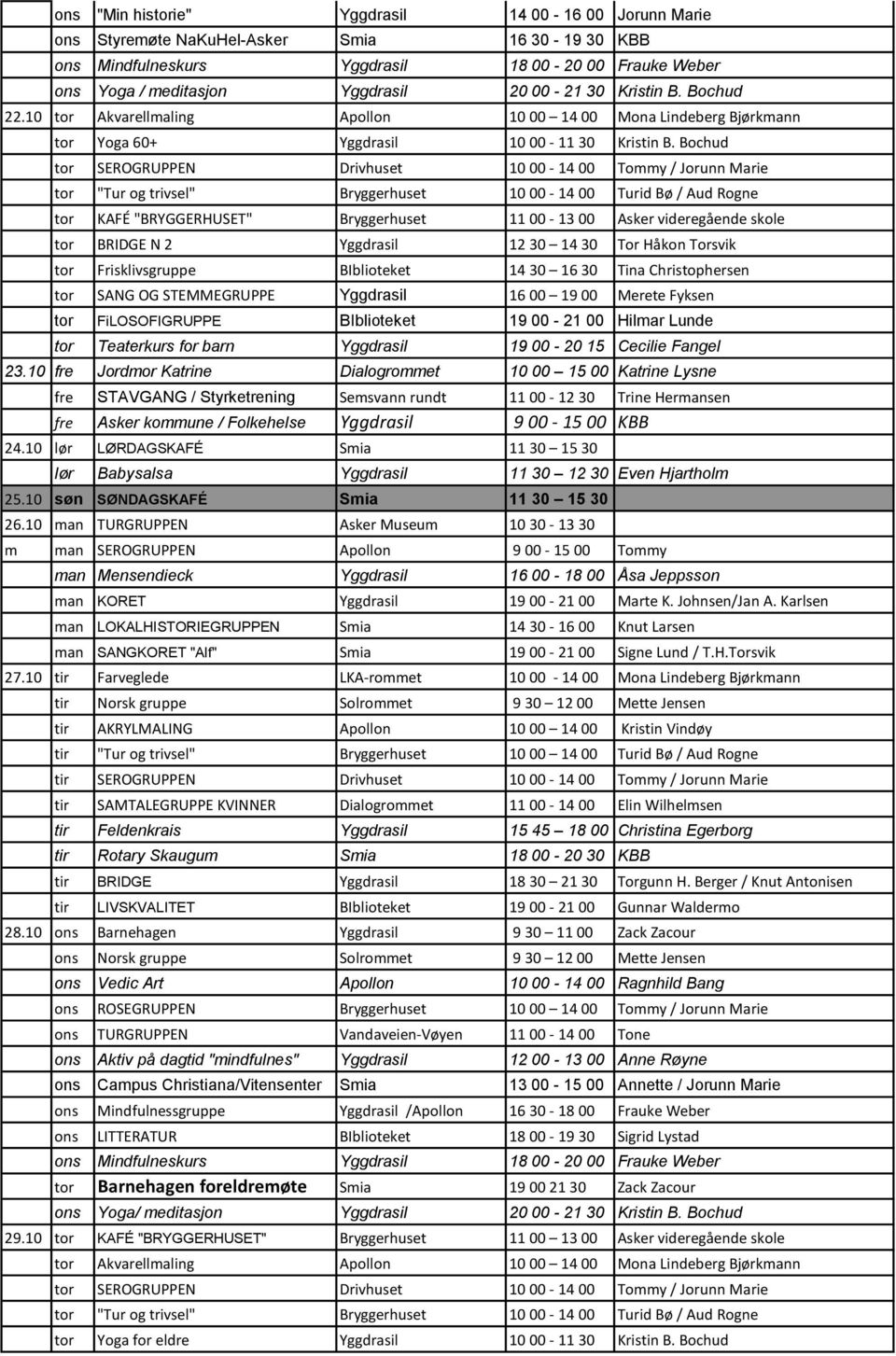 Bochud tor SEROGRUPPEN Drivhuset 10 00-14 00 Tommy / Jorunn Marie tor KAFÉ "BRYGGERHUSET" Bryggerhuset 11 00-13 00 Asker videregående skole tor BRIDGE N 2 Yggdrasil 12 30 14 30 Tor Håkon Torsvik tor
