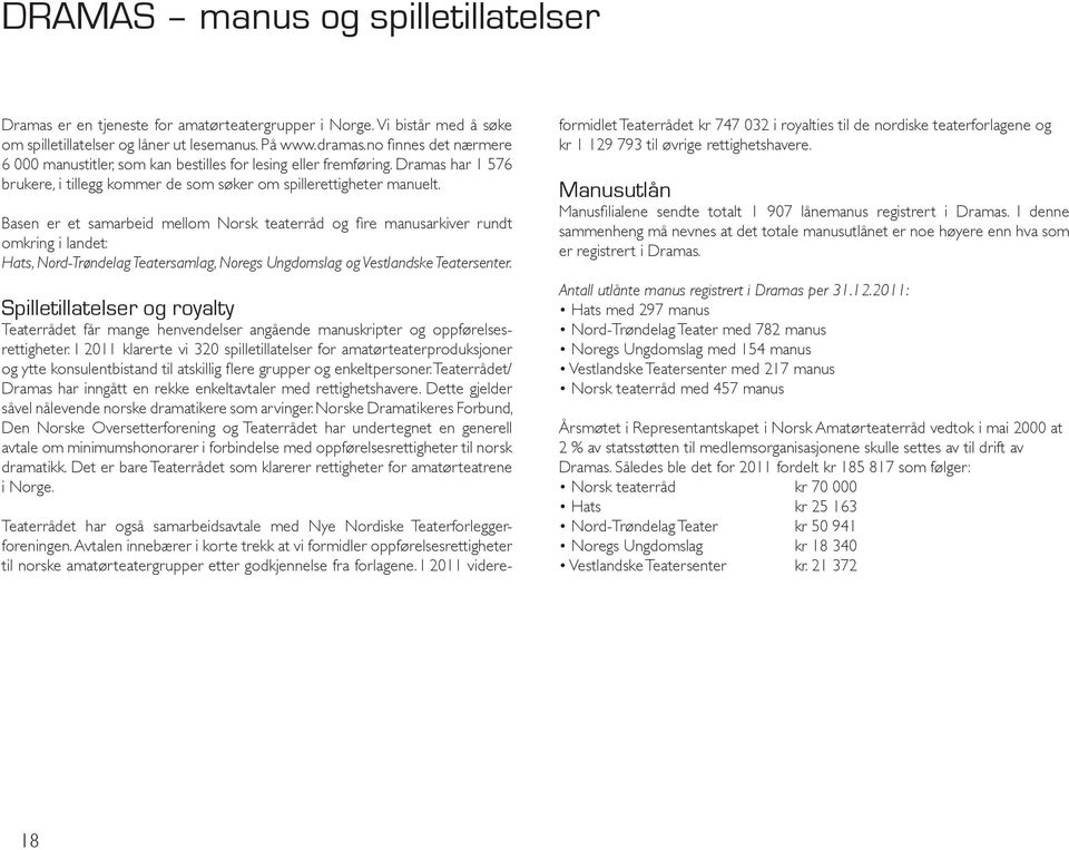 Basen er et samarbeid mellom Norsk teaterråd og fire manusarkiver rundt omkring i landet: Hats, Nord-Trøndelag Teatersamlag, Noregs Ungdomslag og Vestlandske Teatersenter.